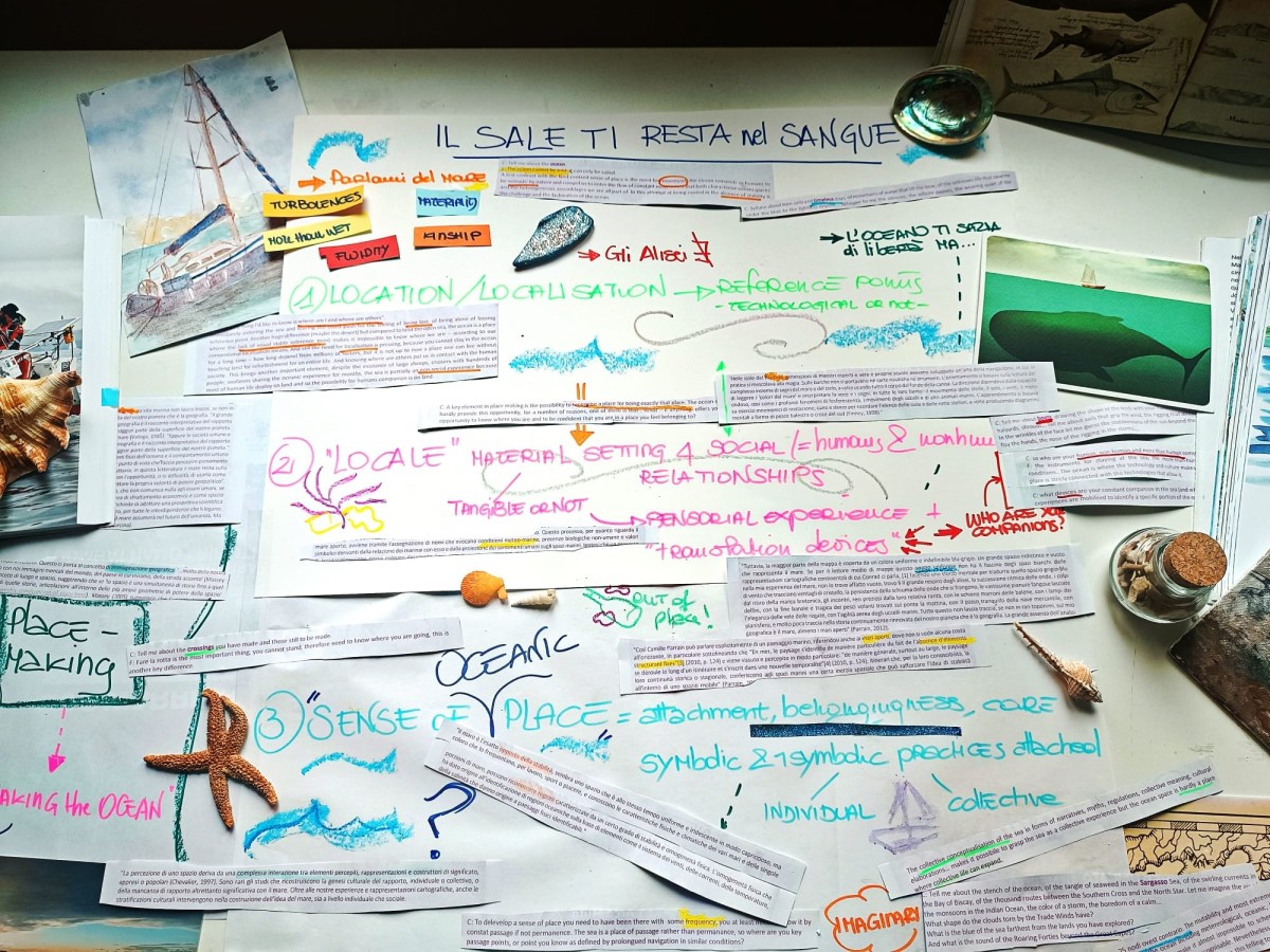 Salt lingers in the blood. A geographical dialogue on the Oceanic Sense of&nbsp;Place